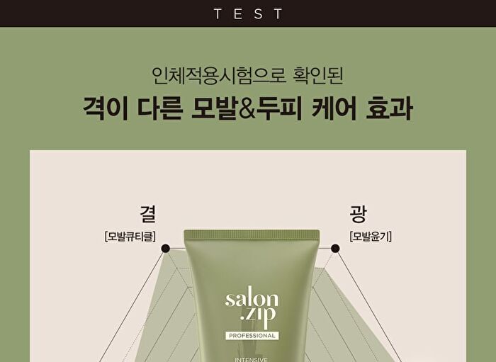 Jung Saem Mool Salon.zip Intensive Treatment - 200ml
