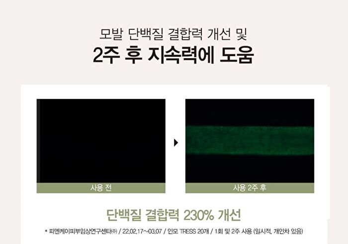 Jung Saem Mool Salon.zip Intensive Treatment - 200ml