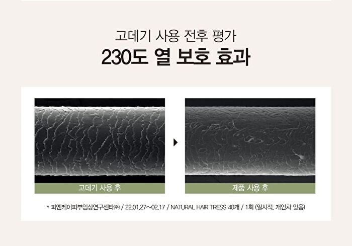 Jung Saem Mool Salon.zip Intensive Treatment - 200ml