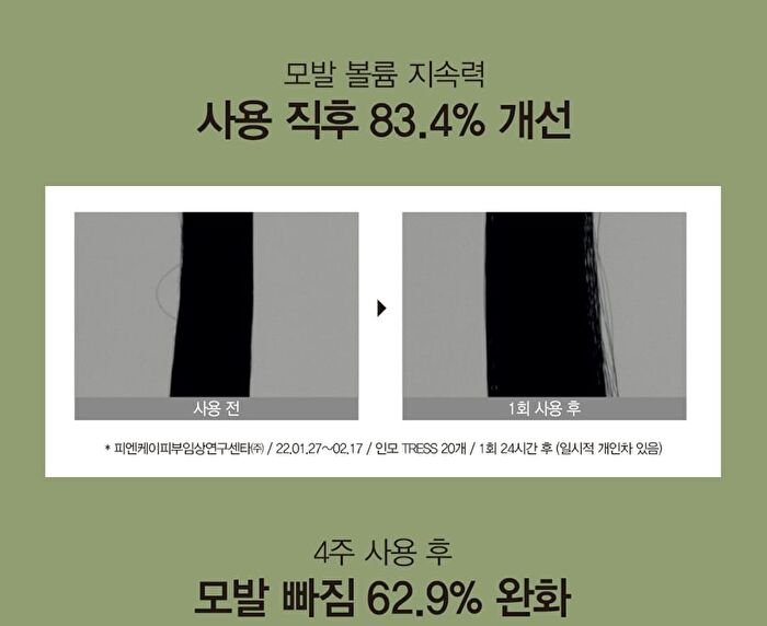 Jung Saem Mool Salon.zip Intensive Treatment - 200ml