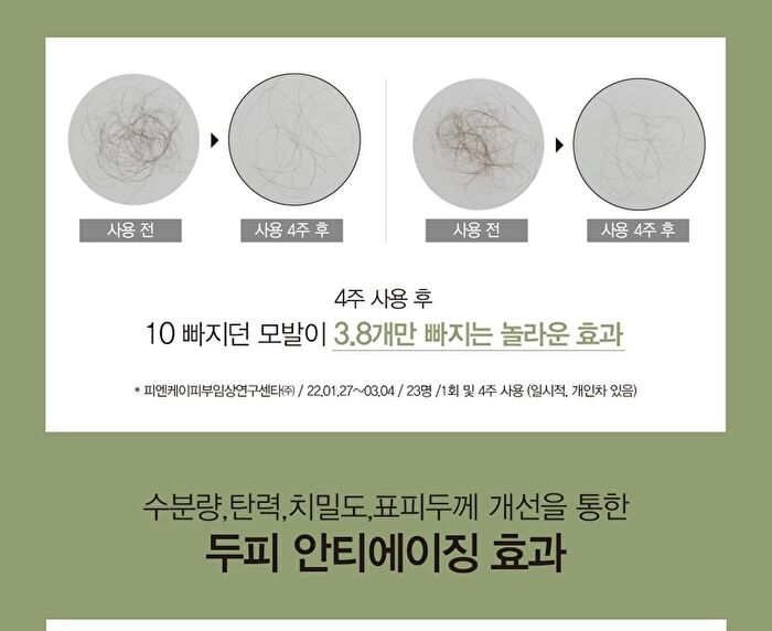 Jung Saem Mool Salon.zip Intensive Treatment - 200ml