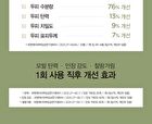 Jung Saem Mool Salon.zip Intensive Treatment - 200ml