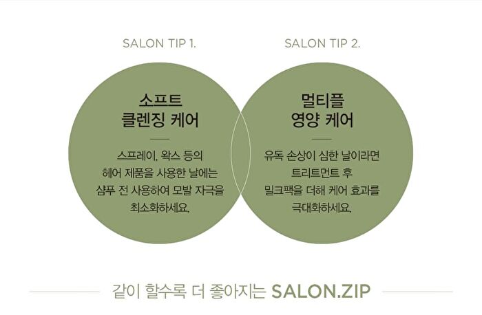 Jung Saem Mool Salon.zip Intensive Treatment - 200ml
