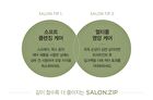 Jung Saem Mool Salon.zip Intensive Treatment - 200ml