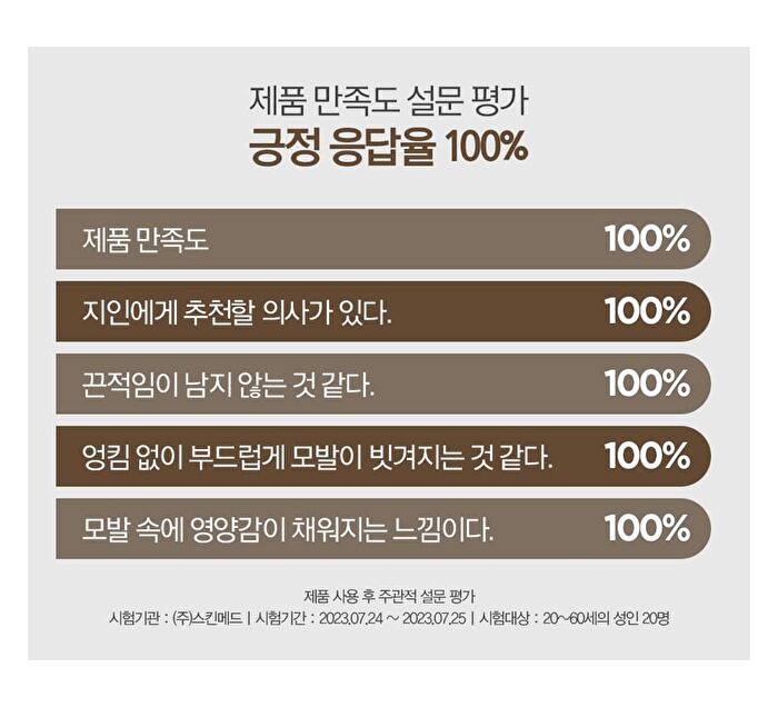 Jung Saem Mool Salon.zip Protein Recharging Hair Oil - 100ml