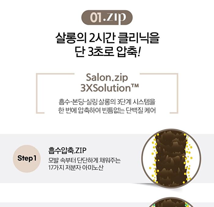 Jung Saem Mool Salon.zip Protein Recharging Hair Oil - 100ml