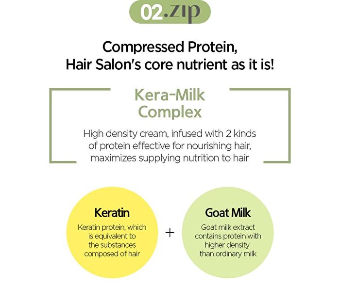 Jung Saem Mool Salon.zip Protein Hair Milkpack - 200ml