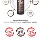 Jung Saem Mool Salon.zip Scalp Renewing Water Treatment - 200ml