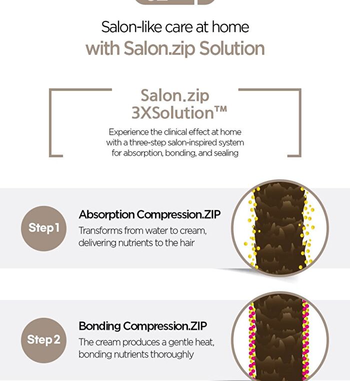 Jung Saem Mool Salon.zip Scalp Renewing Water Treatment - 200ml