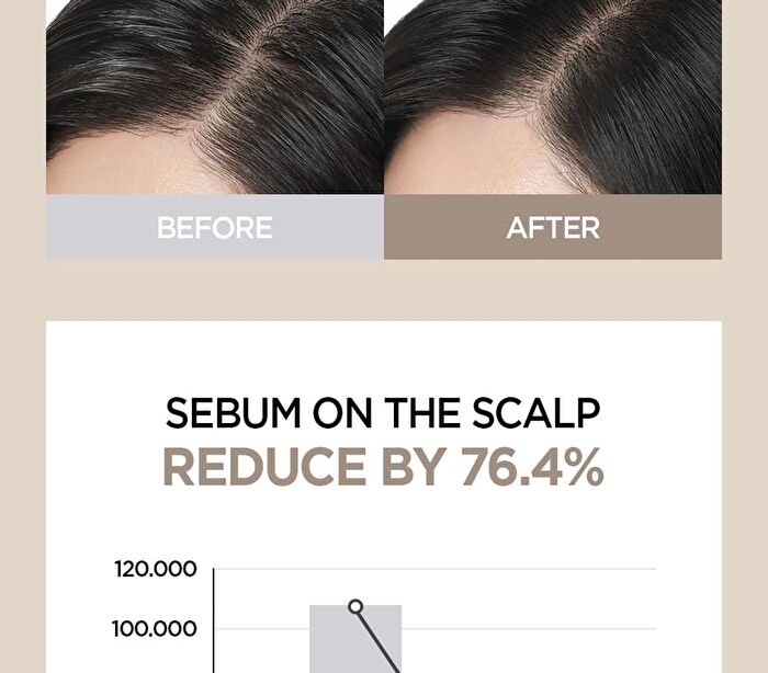 Jung Saem Mool Salon.zip Scalp Renewing Shampoo - 400ml