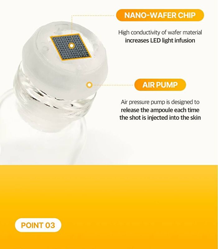 Meliturn Shot Gun - 1 set