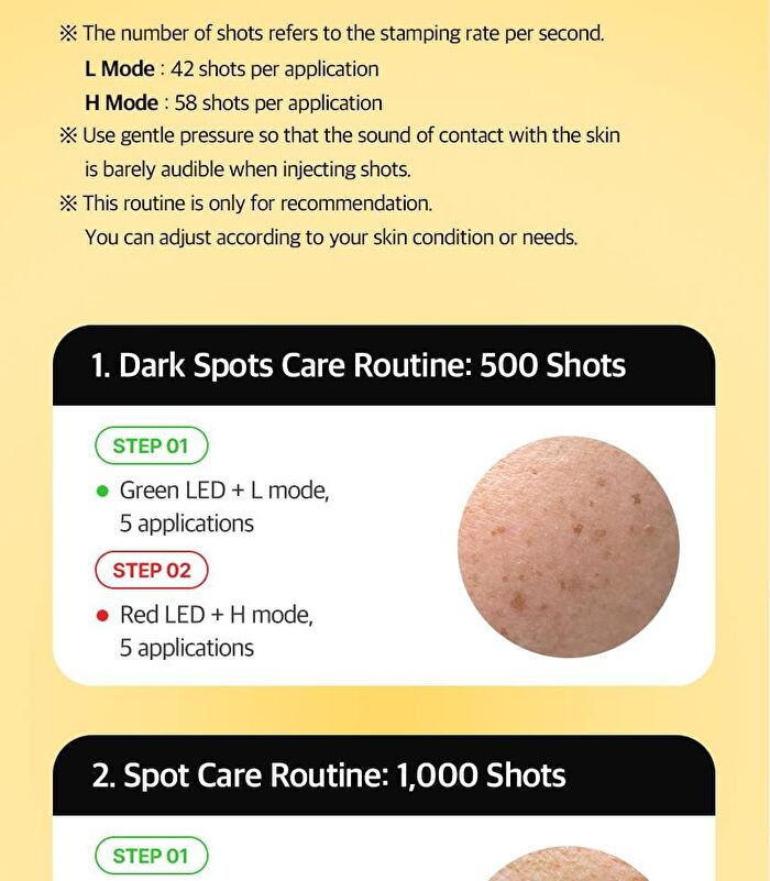 Meliturn Shot Gun - 1 set