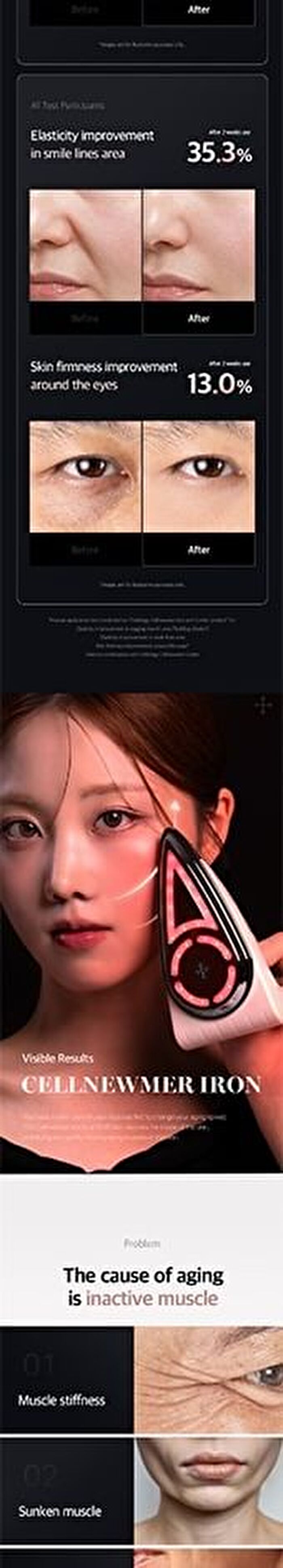 Cellnewmer Iron - 1 set