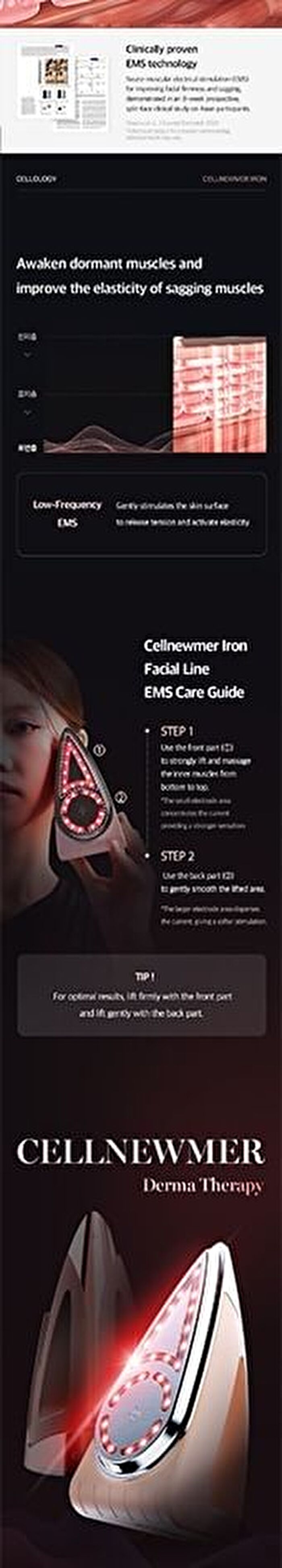 Cellnewmer Iron - 1 set