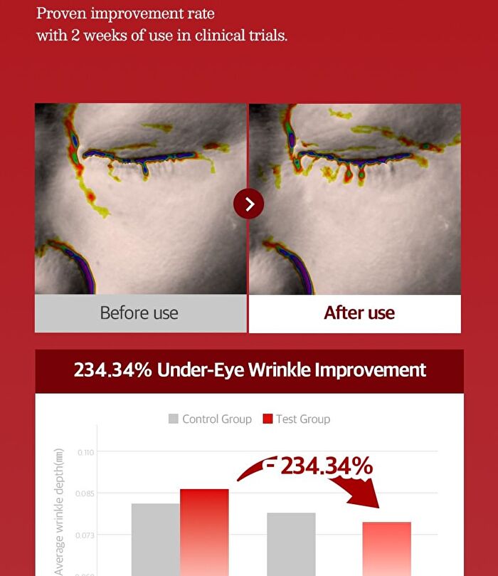 Fill Up Eye Serum - 1 set