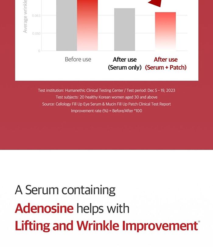 Fill Up Eye Serum - 1 set