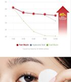 Fill Up Eye Serum - 1 set