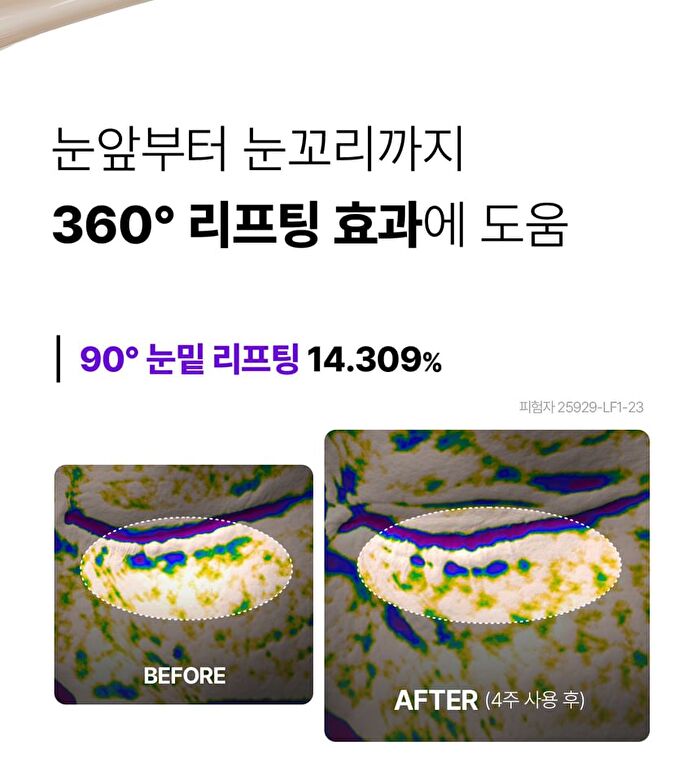 360º Shot PDRN Lifting Eye Cream - 30ml