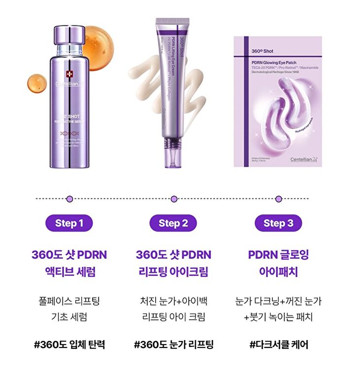 360º Shot PDRN Lifting Eye Cream - 30ml