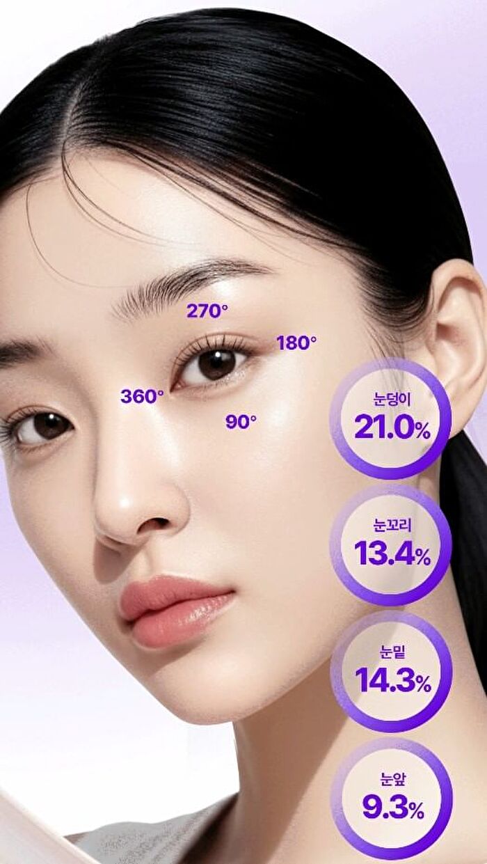 360º Shot PDRN Lifting Eye Cream - 30ml