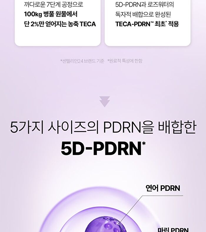 Expert Madeca Cream Active Renew PDRN - 50ml