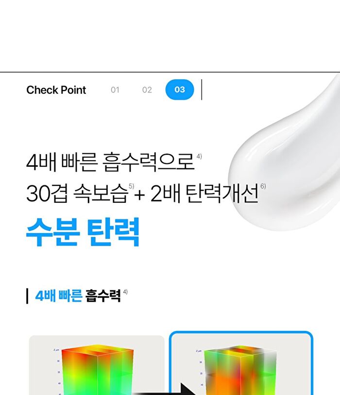 Madeca Cream Time Reverse Zero Mini - 15ml