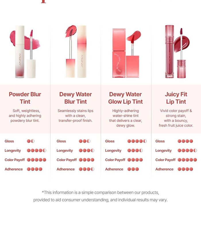 Mqny Juicy Fit Tint - 5 Colors - #11 Sunset Brick