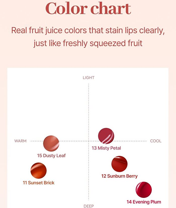 Mqny Juicy Fit Tint - 5 Colors - #12 Sunburn Berry