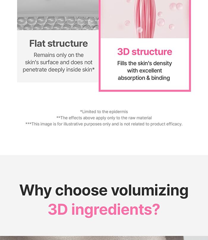Skin&lab 3D PDRN X Collagen Ampoule - 30ml