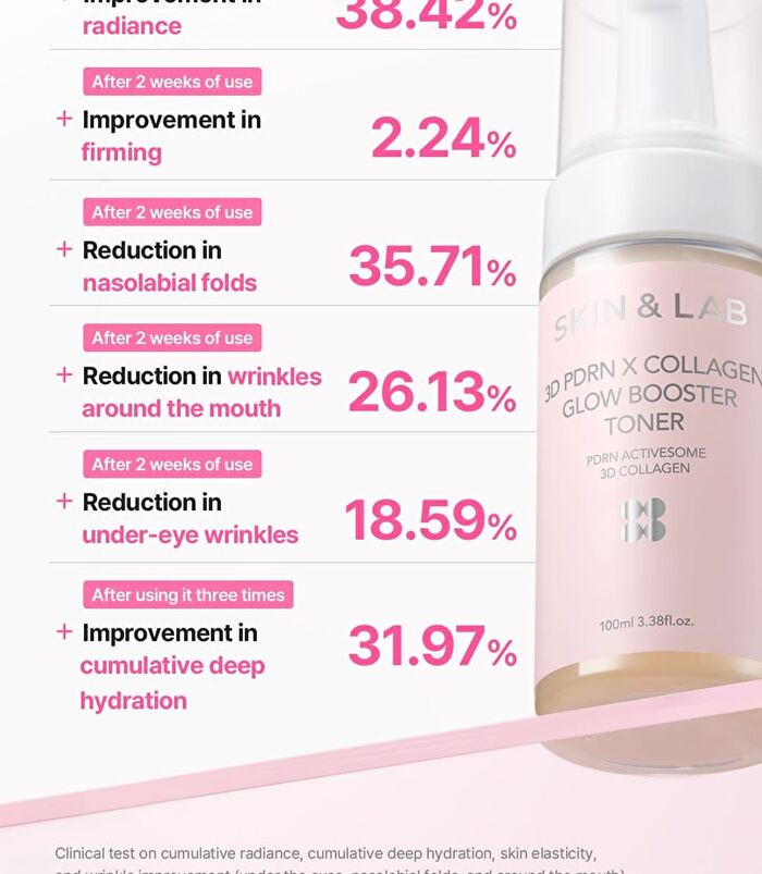 Skin&lab 3D PDRN X Collagen Glow Booster Toner - 100ml