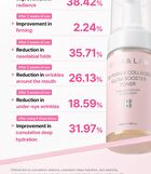 Skin&lab 3D PDRN X Collagen Glow Booster Toner - 100ml