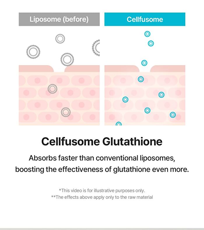 Glutathione Radiance Cream - 50ml