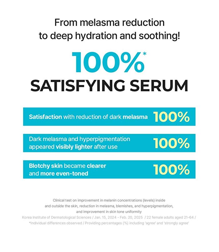 Glutathione Radiance Serum - 30ml