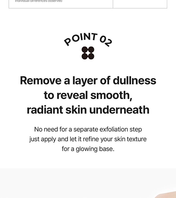 Glutathione Daily Bright Fit Mask - 30 sheets