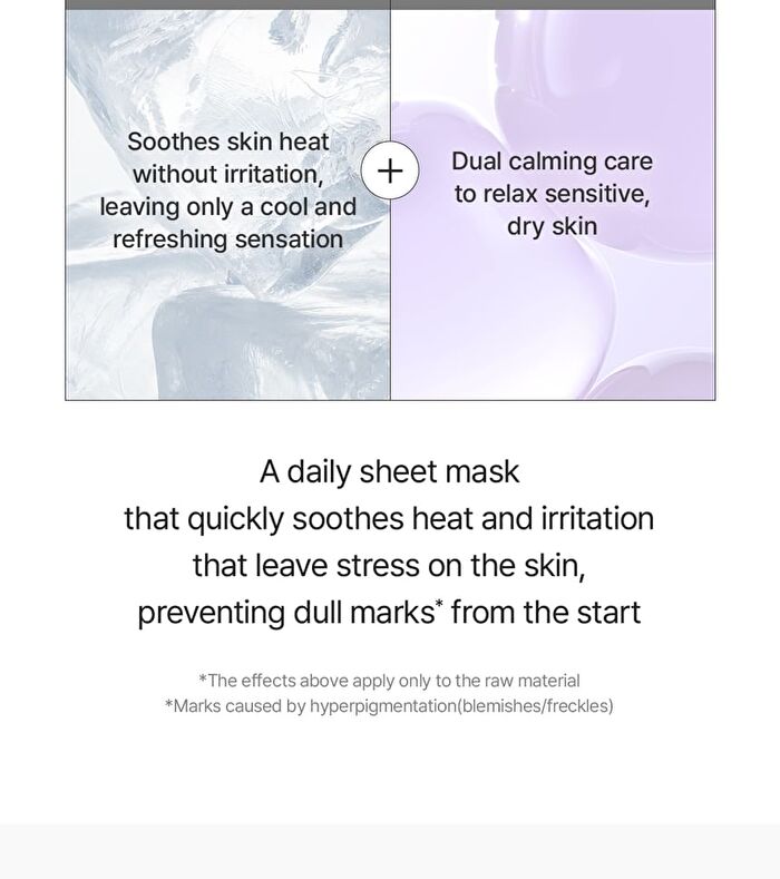 Glutathione Daily Bright Fit Mask - 30 sheets