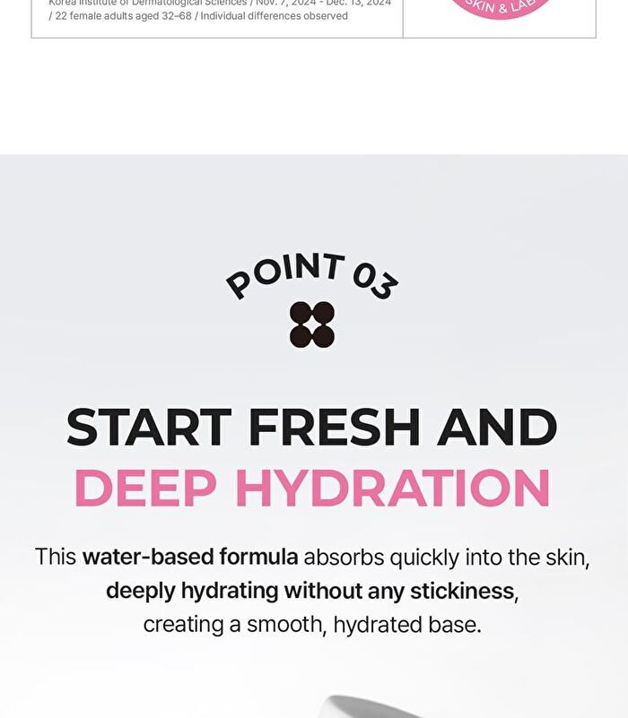 TX Niacin Essence Toner - 200ml