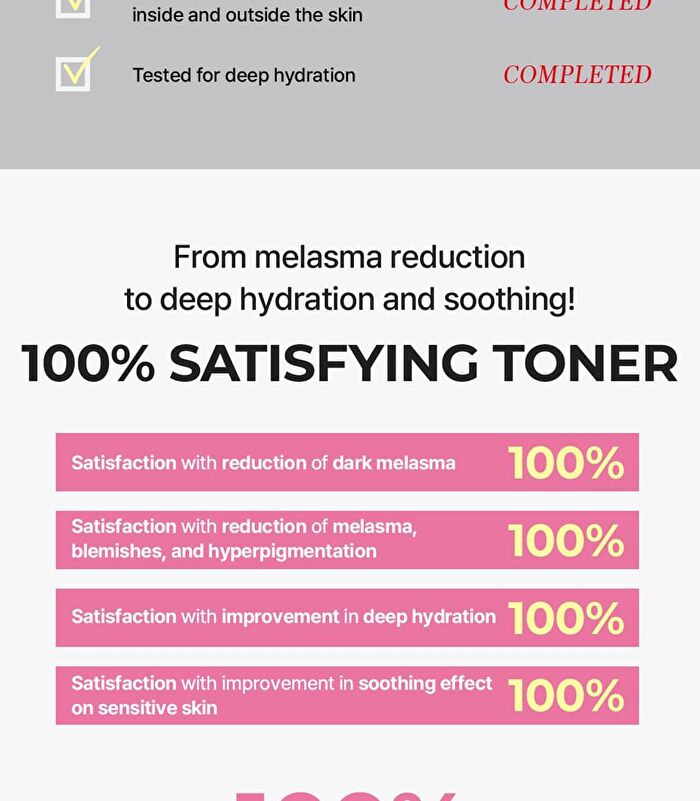 Skin&lab TX Niacin Essence Toner Mini - 15ml