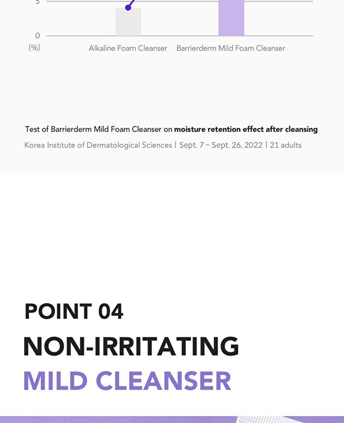 Barrierderm Mild Foam Cleanser Mini - 10ml