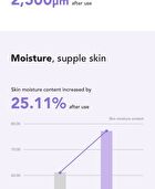 Barrierderm Intensive Cream - 30ml