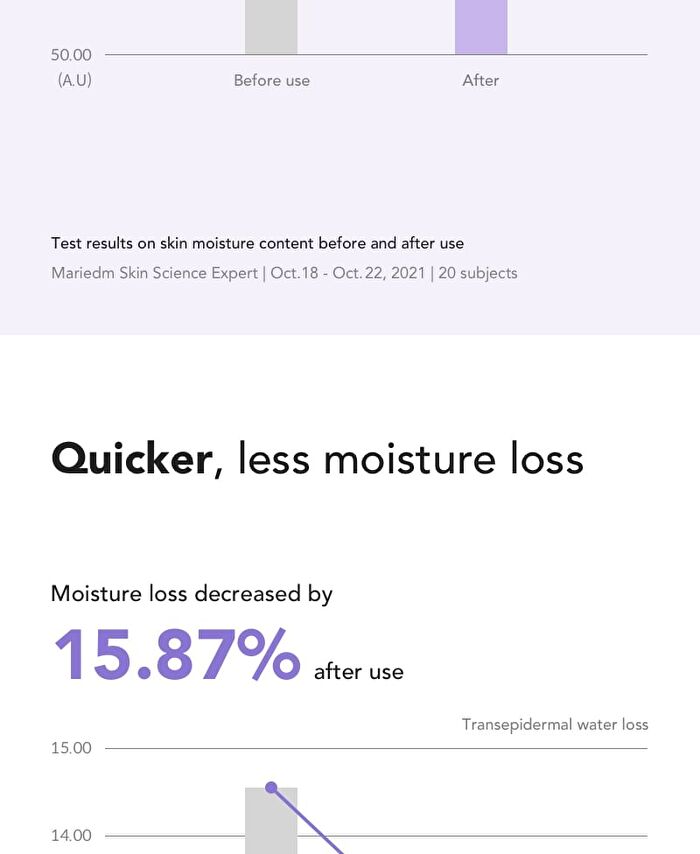 Barrierderm Intensive Cream - 30ml