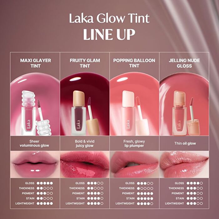 Maxi Glayer Tint - 21 Colors - #600 Soapy