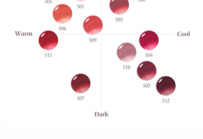 Popping Balloon Tint Mini - 20 Colors - #997 Rookie