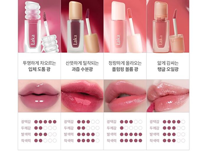 Jelling Nude Gloss Mini - 20 Colors - #312 Cool Ring