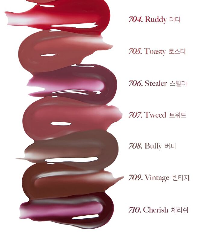 Fruity Lip Glotioner - 11 Colors - #703 Apri