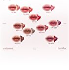 Fruity Lip Glotioner - 11 Colors - #703 Apri