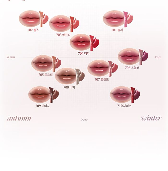 Fruity Lip Glotioner - 11 Colors - #704 Ruddy