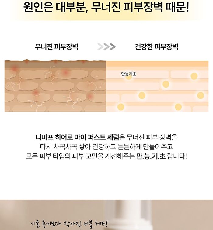 Here-Oh My First Serum Mini - 50ml