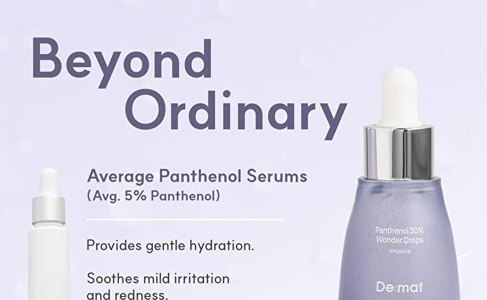 Panthenol 30% Wonder Drops Ampoule - 55ml