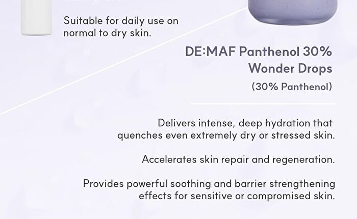 Panthenol 30% Wonder Drops Ampoule - 55ml