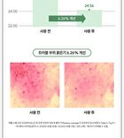 Soothing Pore On Treatment Gel - 10g